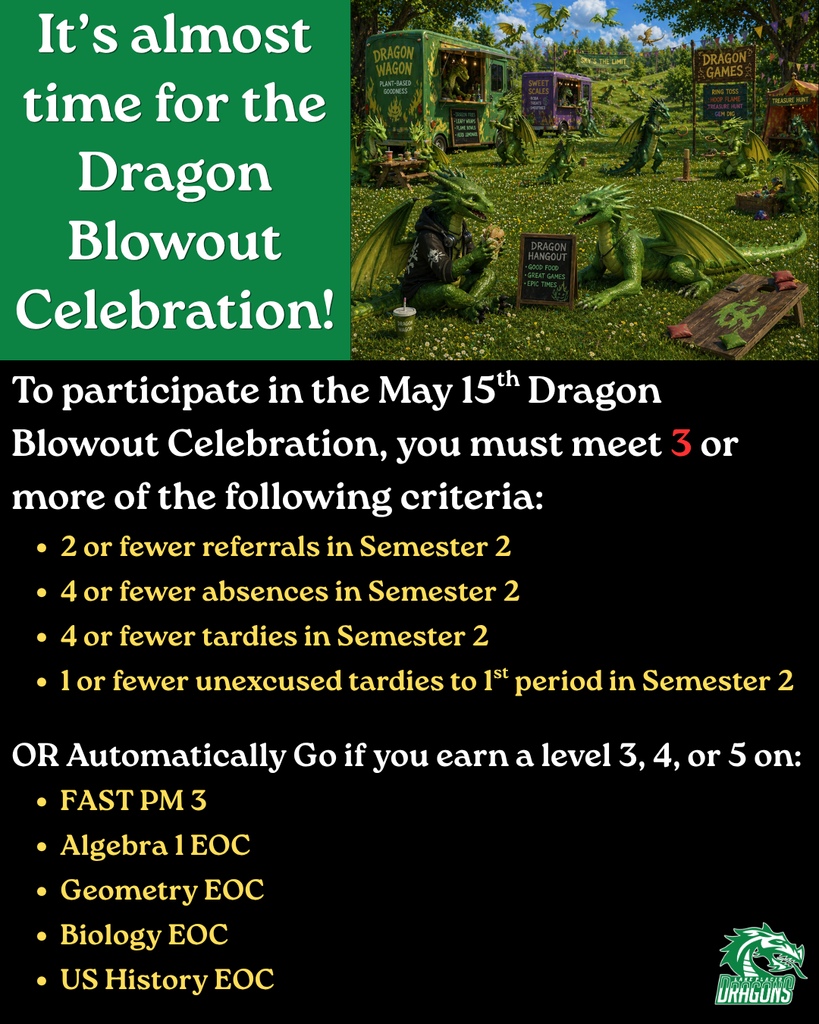 Graphic promoting a school event titled “Dragon Blowout Celebration.” Left side features green and black background with large white text: “It’s almost time for the Dragon Blowout Celebration!” Below, white and yellow text explains students must meet 3 or more criteria: 2 or fewer referrals, 4 or fewer absences, 4 or fewer tardies, and 1 or fewer unexcused first-period tardies in Semester 2. Right side shows an illustration of green dragons at an outdoor festival with food trucks and games. Additional text states students can automatically attend by earning a level 3, 4, or 5 on FAST PM 3, Algebra 1 EOC, Geometry EOC, Biology EOC, or US History EOC. LPHS Dragons logo appears in the bottom corner.