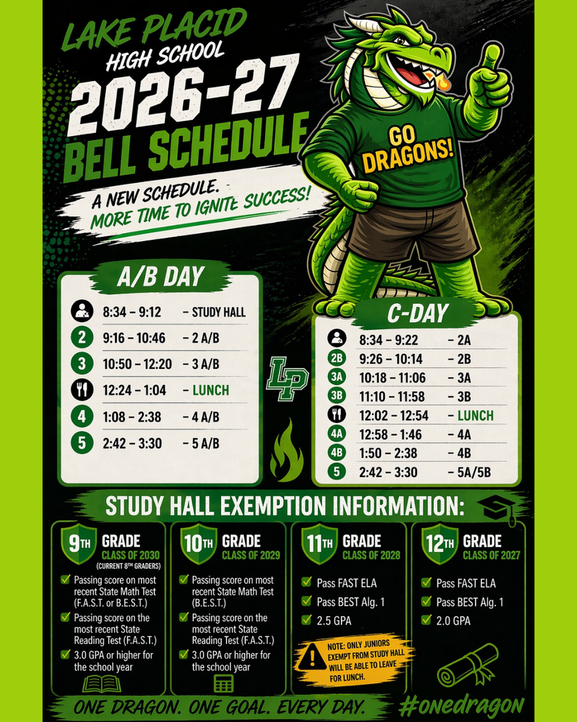 Green-and-black Lake Placid High School graphic showing the 2026–27 bell schedule with a smiling green dragon mascot giving a thumbs-up and wearing a “Go Dragons!” shirt. Two columns list A/B Day and C-Day schedules with class periods, times, and lunch blocks. Below, study hall exemption criteria are outlined for grades 9–12, including testing requirements and GPA thresholds. Text highlights “A New Schedule: More Time to Ignite Success!” and ends with the slogan “One Dragon. One Goal. Every Day. #onedragon.”