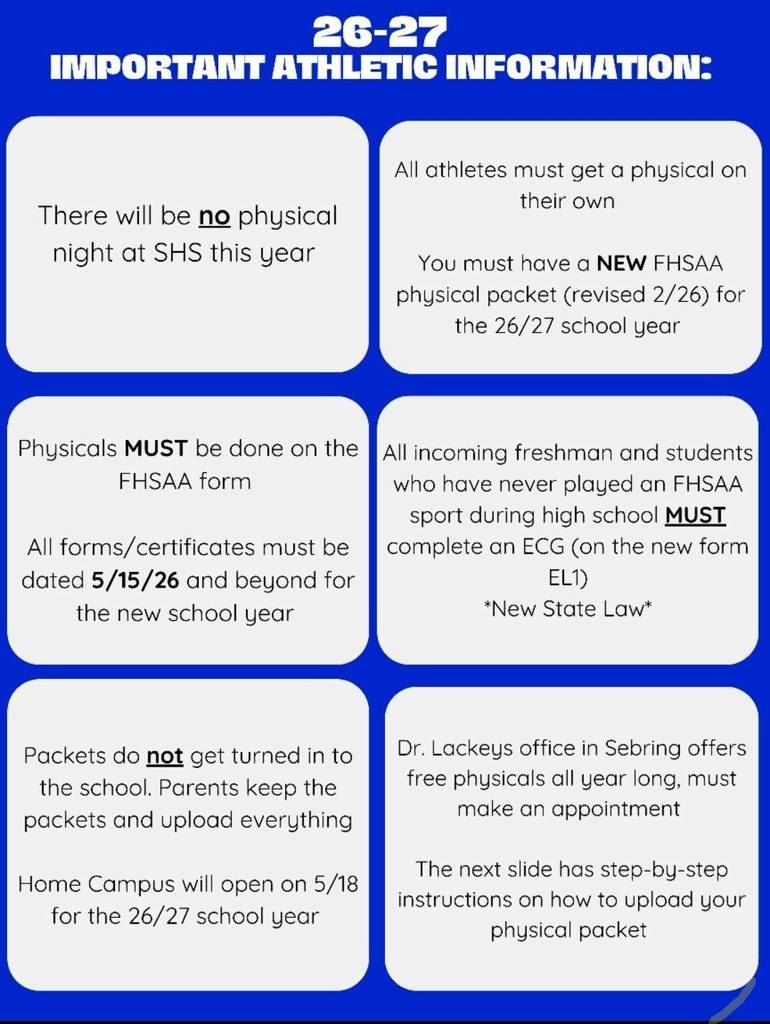 A summary of key athletic policies for the upcoming school year. It notes that SHS will not host a physical night, physicals must use the revised 2/26 FHSAA form, and all documents must be dated after 5/15/26. It also mentions free physicals available at Dr. Lackey’s office.