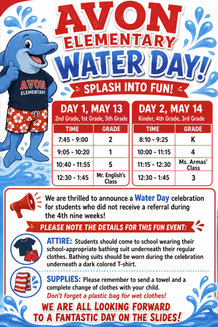 Colorful flyer for Avon Elementary’s “Water Day” celebration using red, white, and blue school colors. At the top, large red and blue text reads “Avon Elementary Water Day! Splash Into Fun!” A smiling blue dolphin mascot wearing red floral beach shorts and a dark navy Avon Elementary T-shirt stands beside water splash graphics.  Two schedule tables list event times by grade level.  Day 1 — May 13:  7:45–9:00: 2nd Grade 9:05–10:20: 1st Grade 10:40–11:55: 5th Grade 12:30–1:45: Mr. English’s Class  Day 2 — May 14:  8:10–9:25: Kindergarten 10:00–11:15: 4th Grade 11:15–12:30: Ms. Armas’ Class 12:30–1:45: 3rd Grade  The flyer announces a Water Day celebration for students who did not receive a referral during the fourth nine weeks.  Attire instructions: Students should wear a school-appropriate bathing suit underneath regular clothes and wear a dark-colored T-shirt during the celebration.  Supply reminders: Bring a towel, a complete change of clothes, and a plastic bag for wet clothes.  The flyer ends with the message: “We are all looking forward to a fantastic day on the slides!”