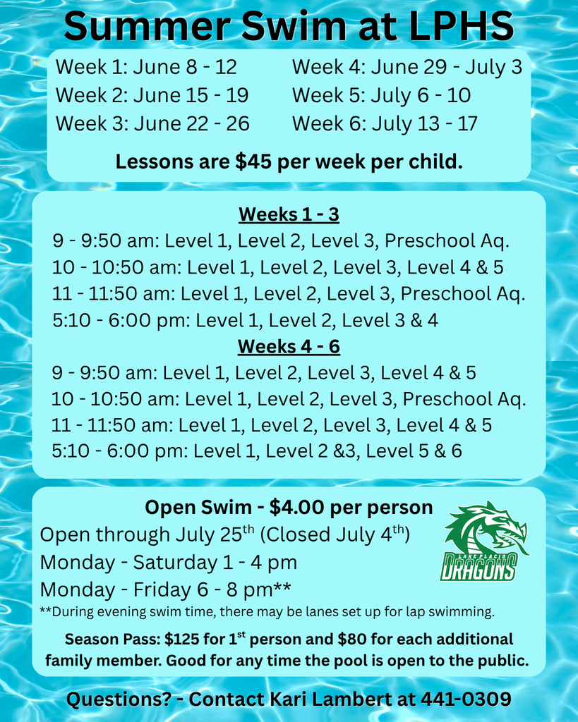 Graphic with a blue water background titled “Summer Swim at LPHS.” Swim lesson sessions run June 8 through July 17 in six weekly sessions for $45 per week per child. Multiple class times are listed for Levels 1–6 and Preschool Aquatics during morning and evening sessions. Open swim is available through July 25, closed July 4, for $4 per person. Open swim hours are Monday–Saturday from 1–4 p.m. and Monday–Friday from 6–8 p.m. Season passes are $125 for the first person and $80 for each additional family member. Contact Kari Lambert at 441-0309 for questions.