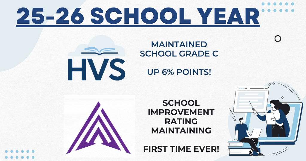 School Year Resultrs