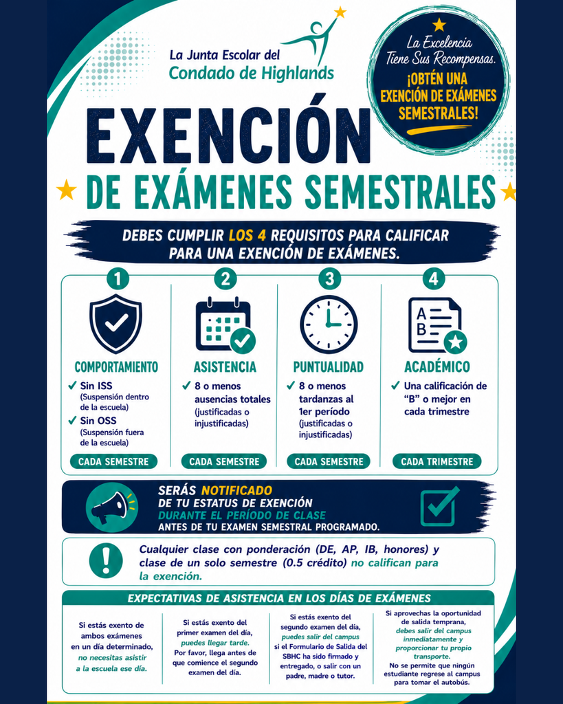 Flyer from The School Board of Highlands County titled "Semester Exam Exemption." The flyer explains that students must meet all four requirements to qualify for a semester exam exemption. Requirements include: Behavior: no in-school suspension (ISS) or out-of-school suspension (OSS) during the semester. Attendance: eight or fewer total absences, whether excused or unexcused, during the semester. Punctuality: eight or fewer tardies to first period, excused or unexcused, during the semester. Academics: earn a grade of B or higher in each quarter. Students will be notified of their exemption status during the class period before the scheduled semester exam. Weighted courses (Dual Enrollment, AP, IB, Honors) and semester-only classes (0.5 credit) are not eligible for exam exemptions. The bottom section explains attendance expectations on exam days, including that students exempt from all exams for a day do not need to attend, students exempt from only the first exam should arrive before the second exam begins, and students leaving after an exempt second exam must have a signed pass or parent check-out and leave campus immediately. The flyer uses navy blue, teal, white, and gold with icons representing behavior, attendance, punctuality, and academics.