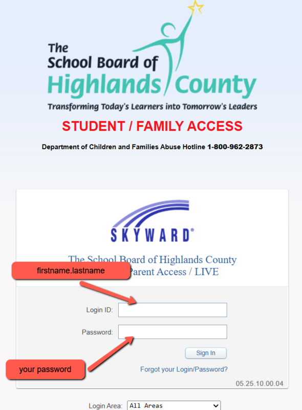 The School Board of Highlands County Skyward Student/Family Access login portal page. Red callout boxes and arrows point to the "Login ID" text field, labeled "firstname.lastname," and the "Password" text field, labeled "your password." Below the inputs are a "Sign In" button and a password recovery link.