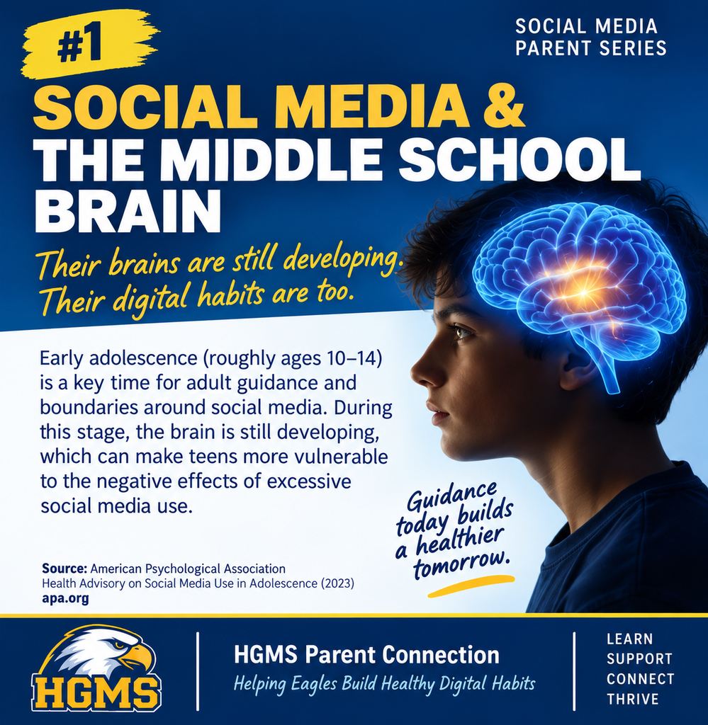 HGMS Social Media Parent Series graphic titled “Social Media & the Middle School Brain.” It explains that early adolescence, roughly ages 10–14, is an important time for adult guidance and boundaries because developing brains may be more vulnerable to negative effects of excessive social media use. Image shows a teen in profile with an illustrated glowing brain. Source: American Psychological Association, Health Advisory on Social Media Use in Adolescence (2023).