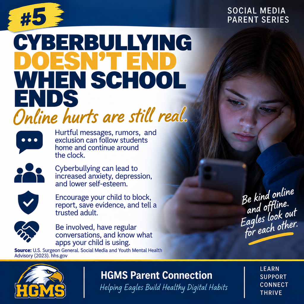 HGMS Parent Connection graphic about cyberbullying, its impact on students, and ways parents can help children stay safe and supported online.