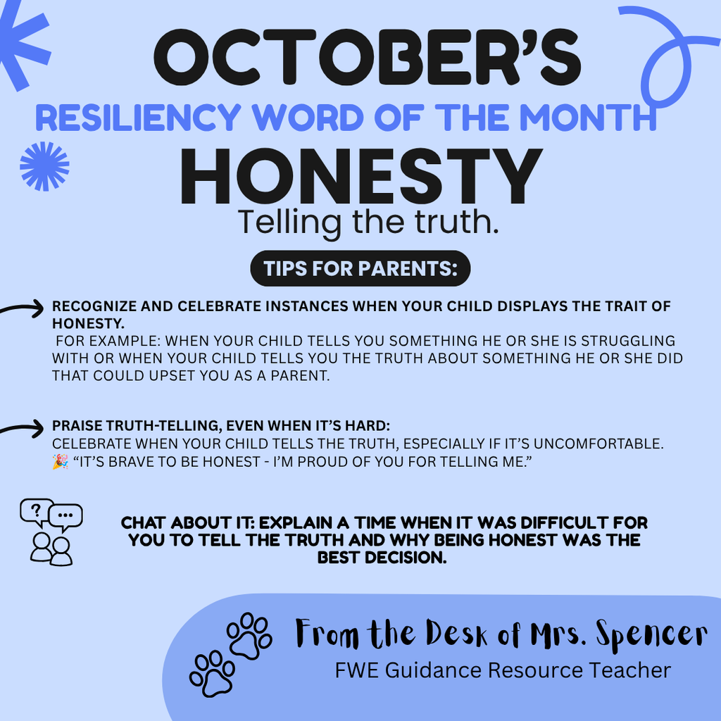 October's resiliency word of the month: honesty, telling the truth. Tips for Parents: Recognize and celebrate instances when your child displays the trait of honesty. FOr example, when your child tells you something he or she is struggling with or when your child tells you the truth about something he or she did that could upset you as a parent.  Praise truth-telling, even when it's hard: celebrate when your child tells the truth, especially if it's uncomfortable. "It's brave to be honest." "I'm proud of you for telling me."  Chat about it: Explain a time when it was difficult for you to tell the truth and why being honest was the best decision.  From the desk of Mrs. Spencer FWE Guidance Resource Teacher