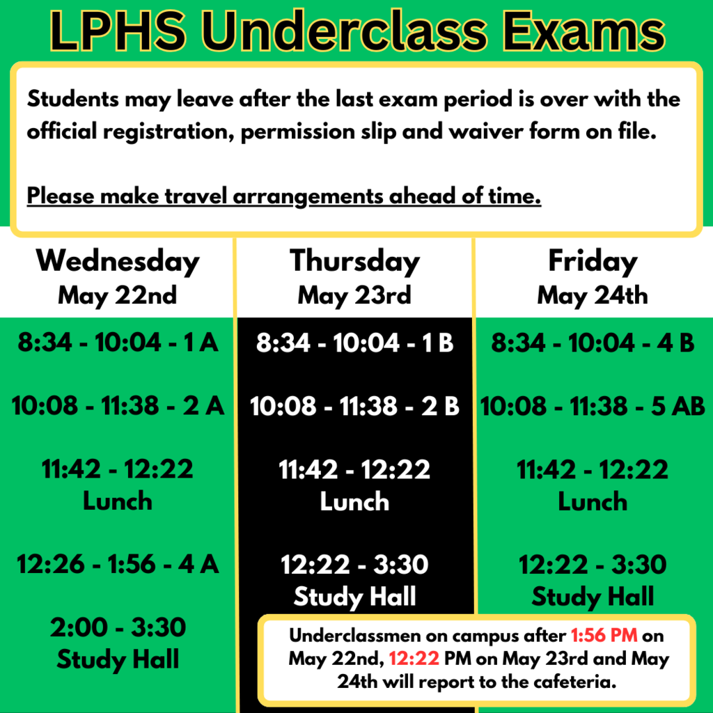 LPHS Underclass Exams Students may leave after the last exam period is over with the official registration, permission slip and waiver form on file. Please make travel arrangements ahead of time. Wednesday May 22nd 8:34 - 10:04 - 1 A 10:08 - 11:38 - 2 A 11:42 - 12:22 Lunch 12:26 - 1:56- 4 A 2:00-3:30 Study Hall Thursday May 23rd 8:34 - 10:04 - 1 B 10:08 - 11:38 - 2 B 11:42 - 12:22 Lunch 12:22-3:30 Study Hall Friday May 24th 8:34 - 10:04 - 4 B 10:08 - 11:38 - 5 AB 11:42 - 12:22 Lunch 12:22 - 3:30 Study Hall Underclassmen on campus after 1:56 PM on May 22nd, 12:22 PM on May 23rd and May 24th will report to the cafeteria.