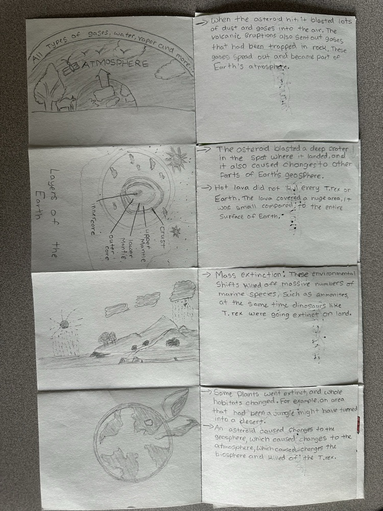 hydrosphere learning