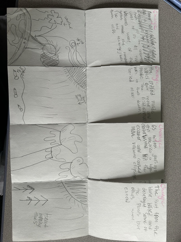 hydrosphere learning