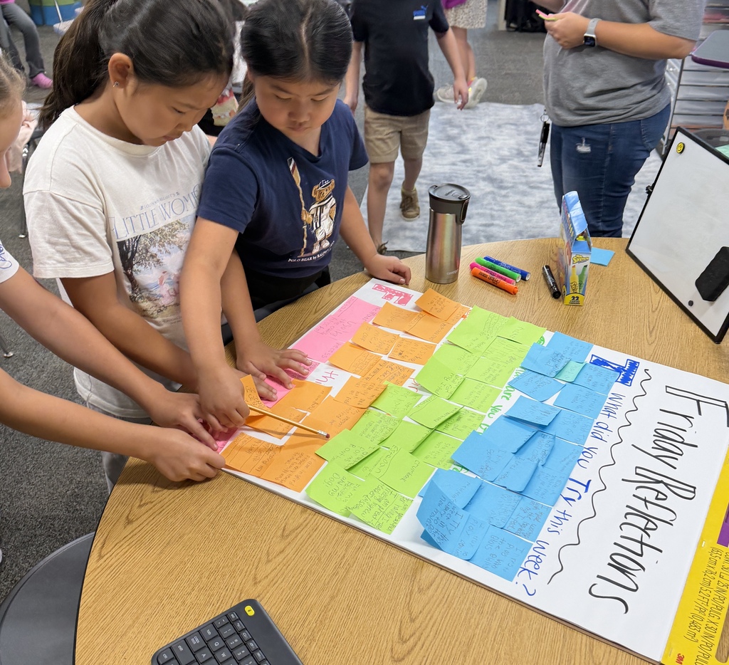 Students adding sticky notes to a poster