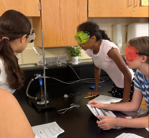 Students in Science class experimenting with Bunsen Burners and taking notes