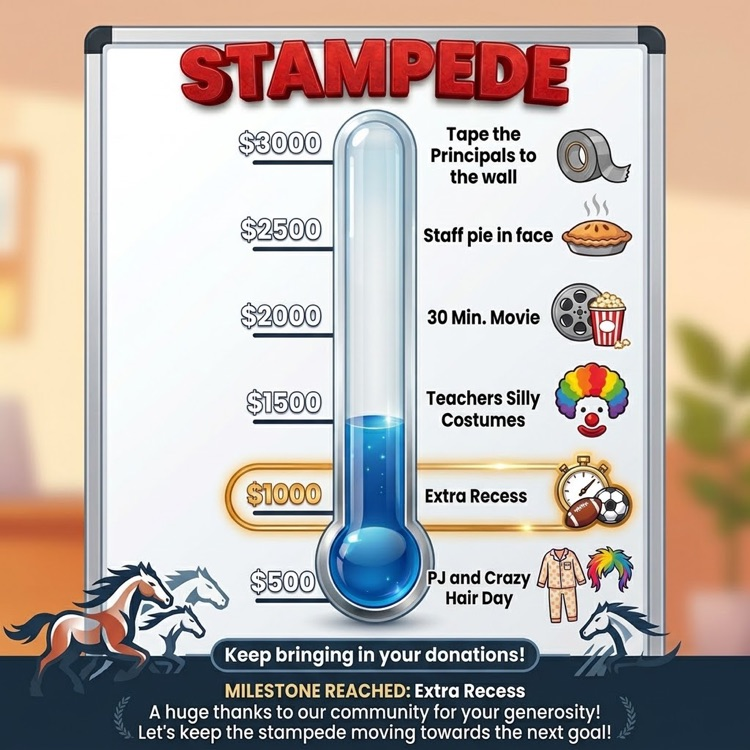 Stallion Stampede Fundraising Thermometer