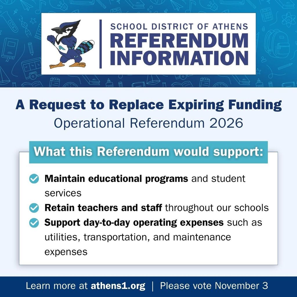 Replace Not Add 2