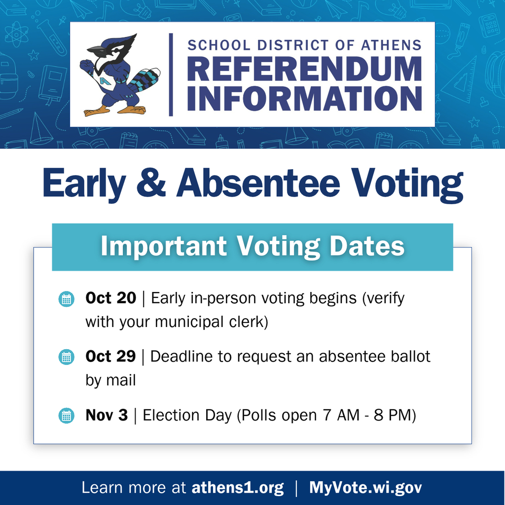 Early & Absentee Voting