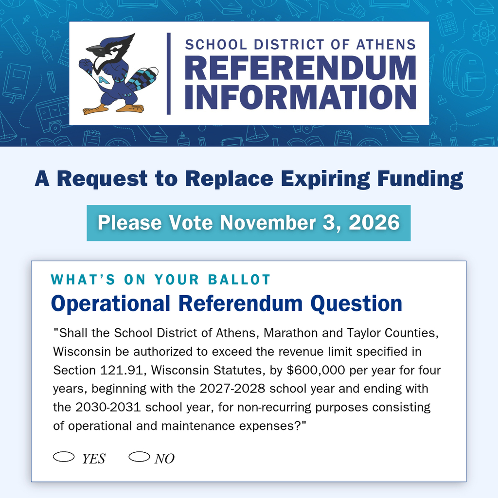 Operational Referendum Question