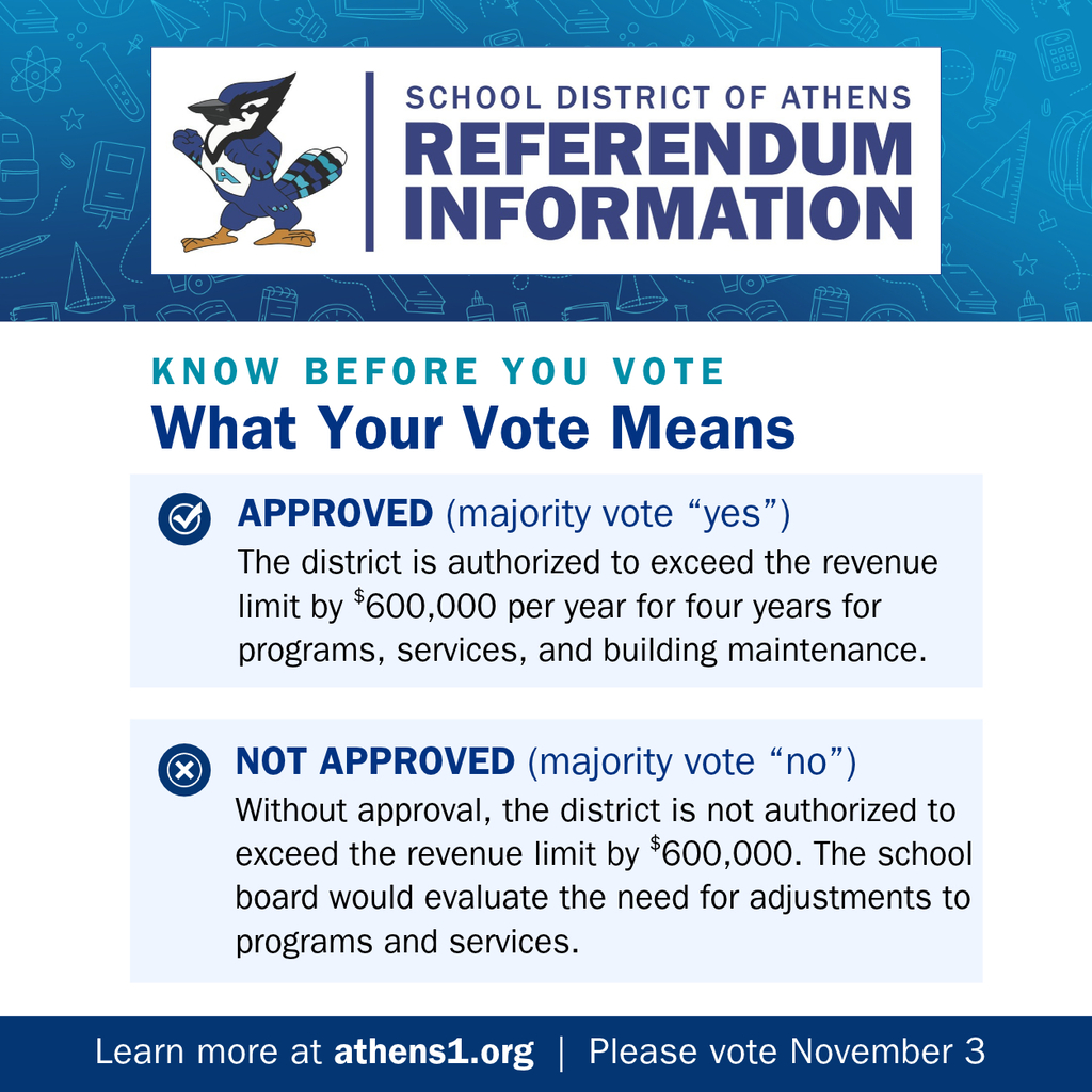 What your vote means