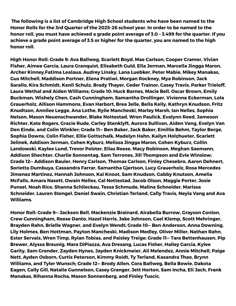 Quarter 3 Honor Rolls