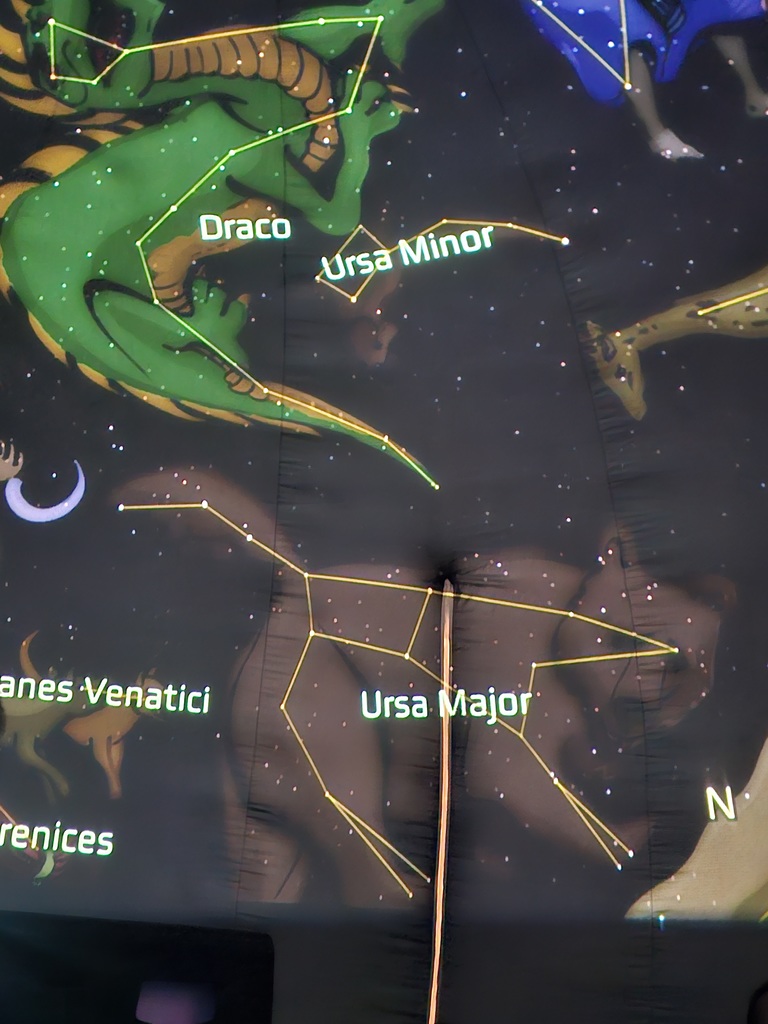 Ursa Major and Ursa Minor are the  big and little dipper
