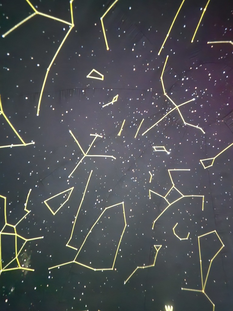 Constellations