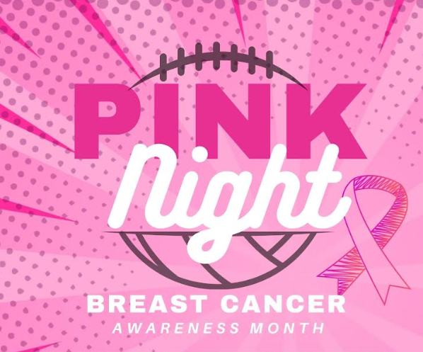 Breast Cancer Awareness