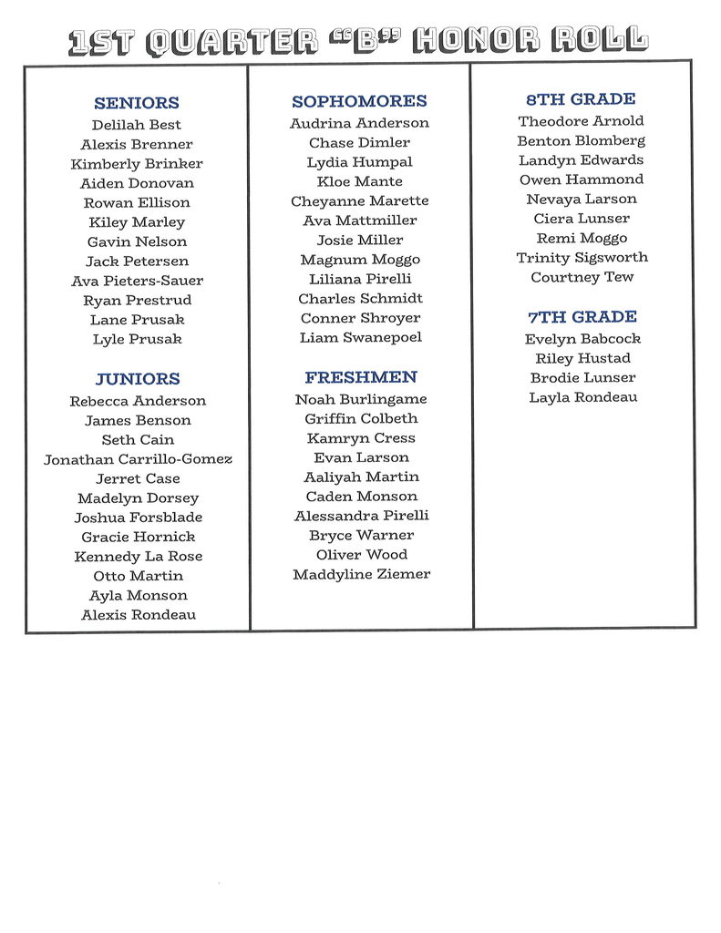 JR/SR High B Honor Roll