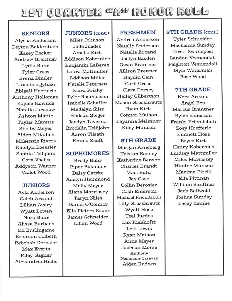 2025-26 JR/SR High A Honor Roll