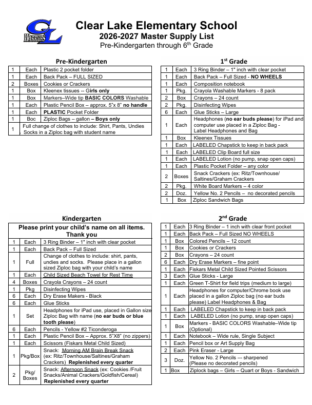 Master Supply List