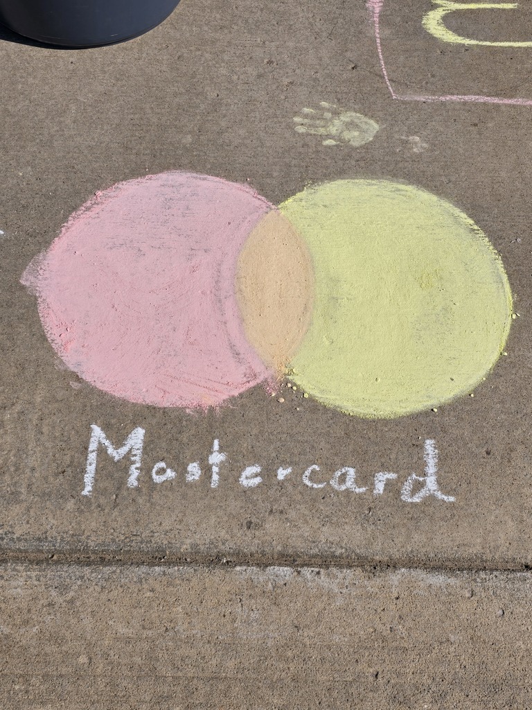 Marketing Students