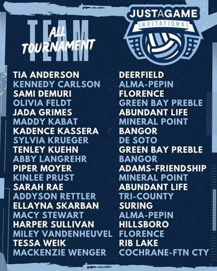 Graphic of the JustAGame Invitational All-Tournament Team list. Florence LadyCats Sami Demuri and Miley VanDenHeuvel are featured among players from schools across Wisconsin.