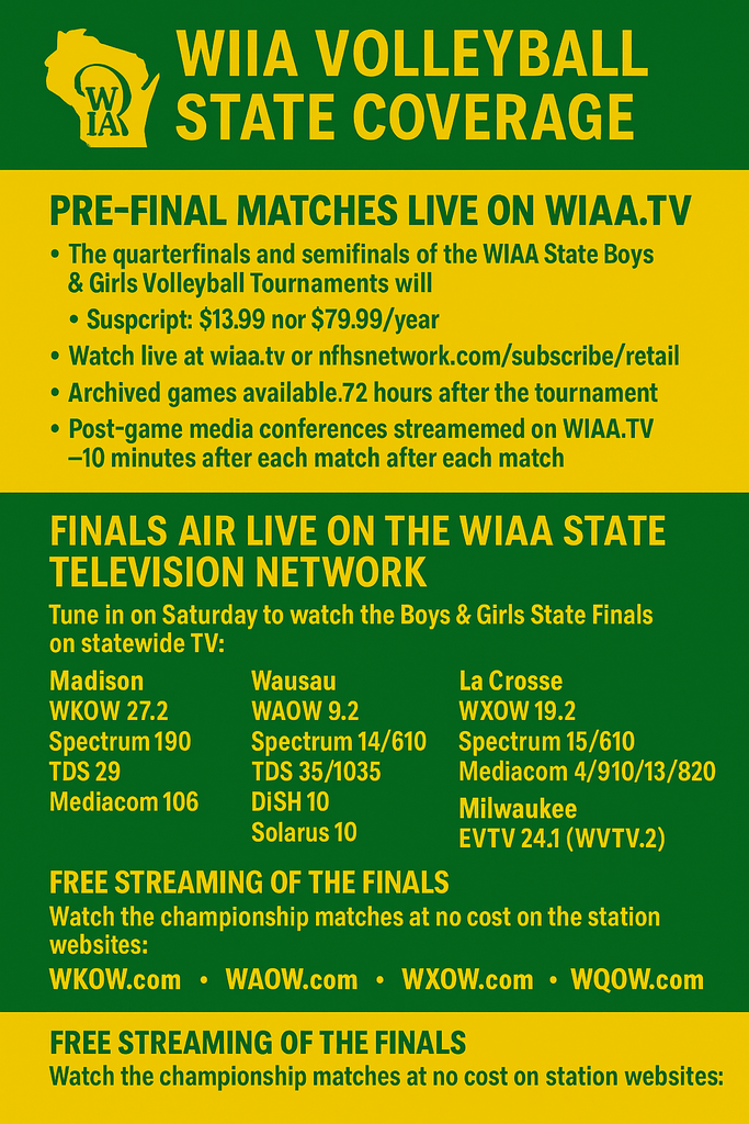 💚💛 WIAA VOLLEYBALL STATE COVERAGE – HOW TO WATCH! 💛💚 It’s almost game time, and the road to the State Finals is heating up! Here’s how you can catch ALL the action and cheer on your favorite teams from anywhere: 📺 PRE-FINAL MATCHES LIVE ON WIAA.TV The quarterfinals and semifinals of the WIAA State Boys & Girls Volleyball Tournaments will be streamed live on the WIAA.TV portal of the NFHS Network. ✅ Subscription: $13.99/month or $79.99/year ✅ Watch live at wiaa.tv or nfhsnetwork.com/subscribe/retail ✅ Archived games available 72 hours after the tournament ✅ Post-game media conferences streamed on WIAA.TV ~10 minutes after each match 🏐 FINALS AIR LIVE ON THE WIAA STATE TELEVISION NETWORK Tune in on Saturday to watch the Boys & Girls State Finals on statewide TV. Check your local station: Madison – WKOW 27.2 | Spectrum 190 | TDS 29 | Mediacom 106 Wausau – WAOW 9.2 | Spectrum 14/610 | TDS 35/1035 | DISH 10 | Solarus 10 La Crosse – WXOW 19.2 | Spectrum 15/610 | Mediacom 4/9/10/133/820 Eau Claire – WQOW 18.2 | Spectrum 15/610 Milwaukee – EVTV 24.1 (WVTV.2) Green Bay/Appleton – ECWF 14.2 (Boys) | WCWF 14.1 (Girls) 💻 FREE STREAMING OF THE FINALS Watch the championship matches at no cost on the station websites: WKOW.com • WAOW.com • WXOW.com • WQOW.com 📱 You can also stream the finals live on the 27 News Now, News 9 WAOW, WXOW News 19, and WQOW 18 News apps. Let’s bring that BOBCAT ENERGY and cheer on our teams all the way to the finish! 🏐💚💛 #GoFloCats #StateBound #BobcatPride #WIAAVolleyball