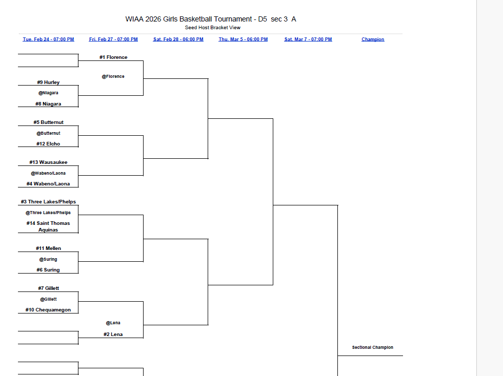 WIAA Basketball Bracket