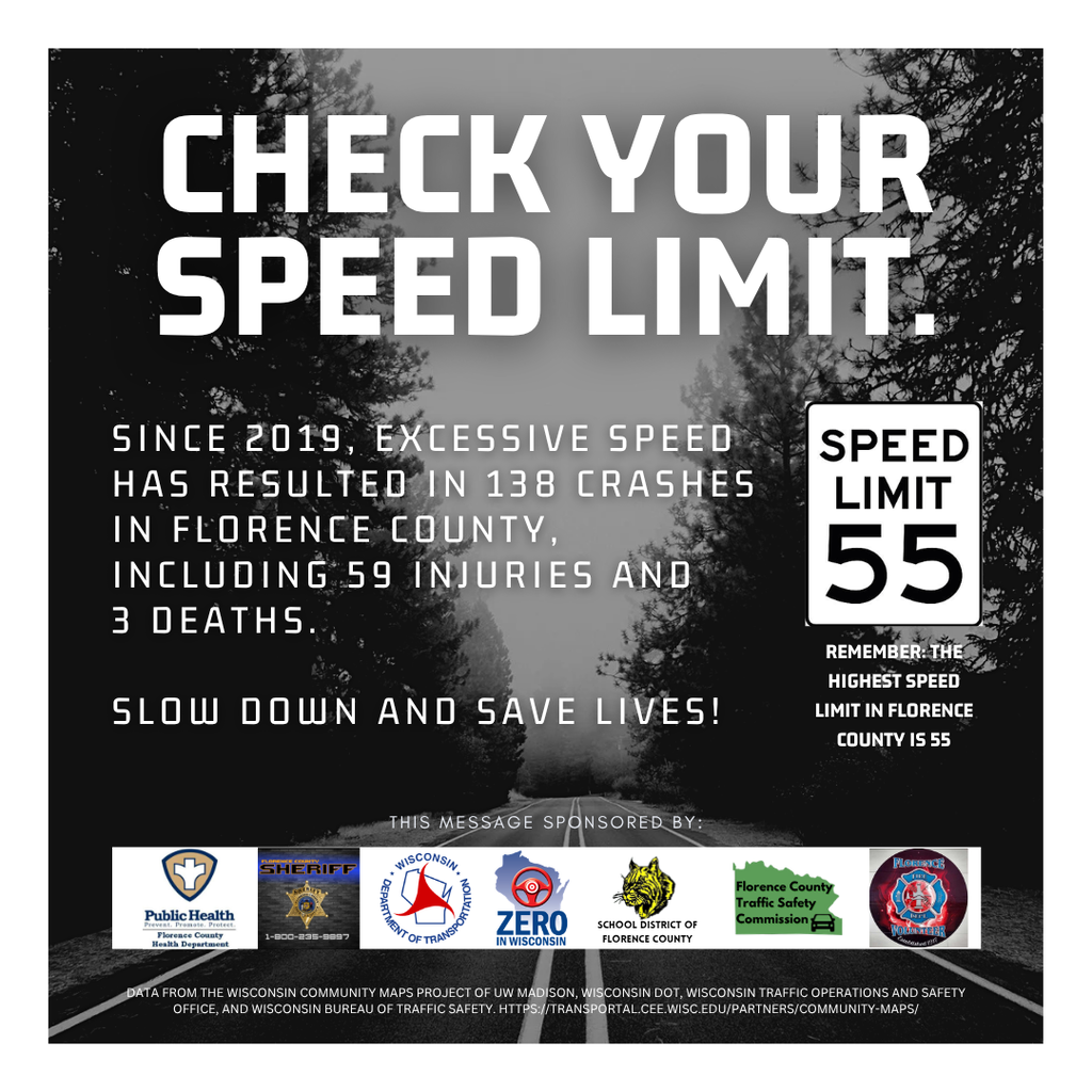 Check your speed limit. Since 2019, excessive speed has resulted in 138 crashes in florence county, including 59 injuries and 3 deaths. Slow down and save lives.  Remember the highest speed limit in Florence County is 55. This message sponsored by Florence County Health Department, Florence County Sheriffs Office, Wisconsin Department of Transportation, School District of Florence County, Florence County Traffic Safety Committee, Florence Fire Department. Data from the Wisconsin community maps project of uW madison, wisconsin dot, Wisconsin traffic Operations and safety office, and wisconsin bureau of traffic safety. https://transportal.cee.wisc.edu/partners/community-maps/ 