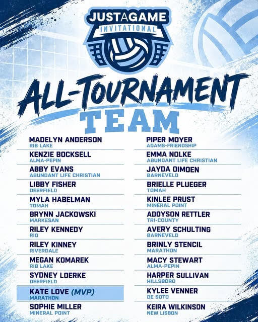 team roster for all-tournament invitational