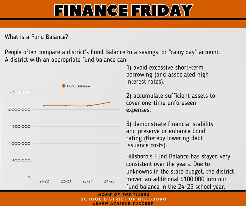 Finance Friday