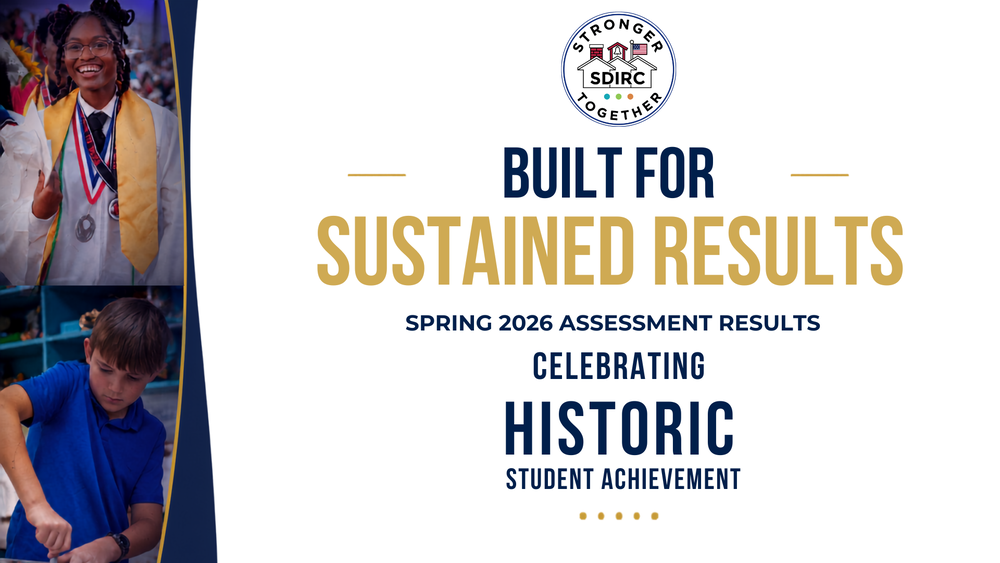 2026 Spring Assessment Results