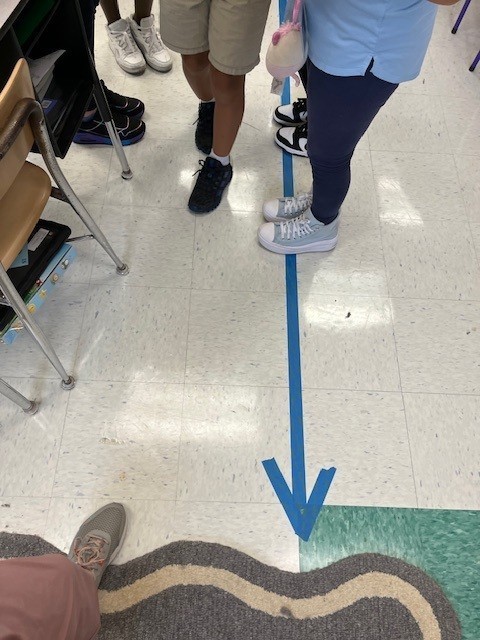 human number line