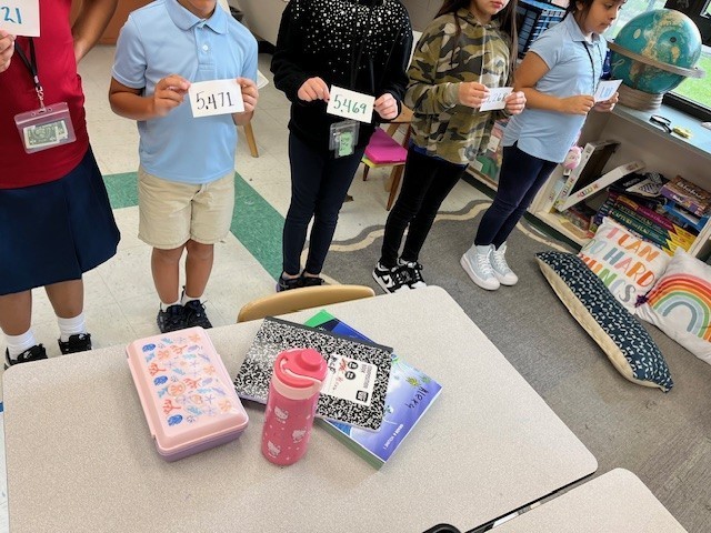 human number line