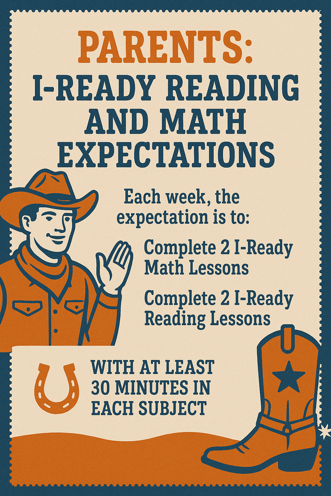 iready