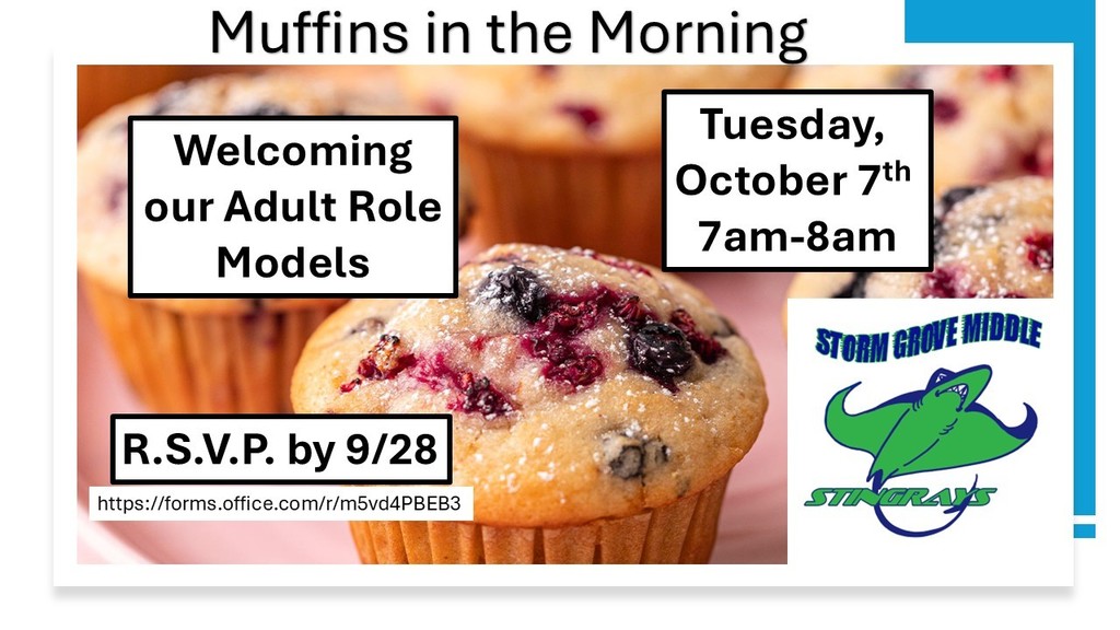 Muffins in the background, text details