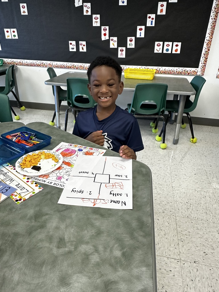 students using taste sense