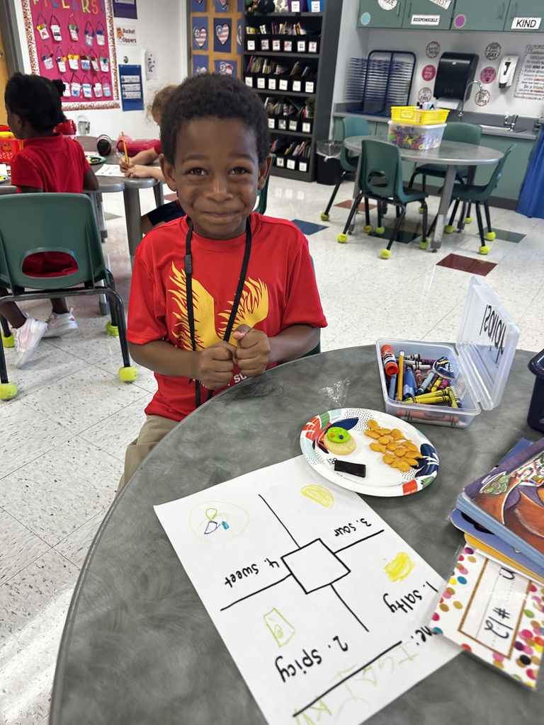 students using taste sense