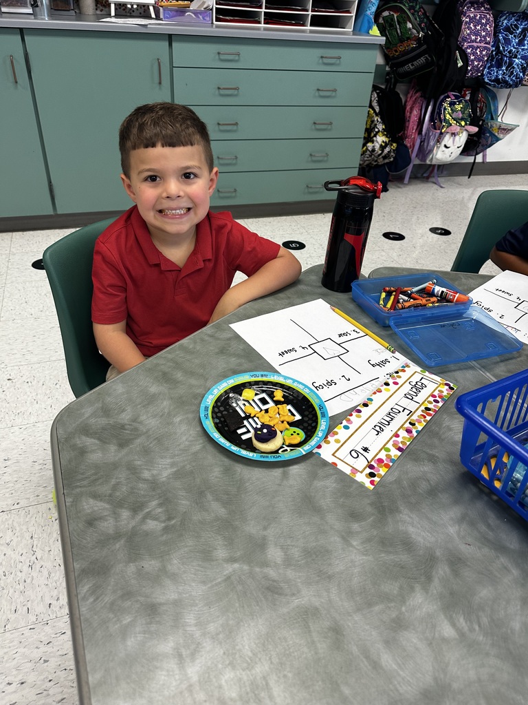 students using taste sense