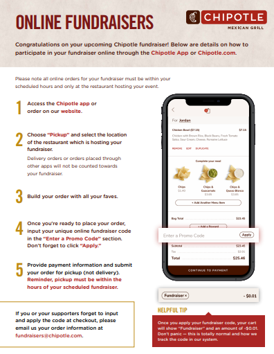 Chipotle online ordering instructions