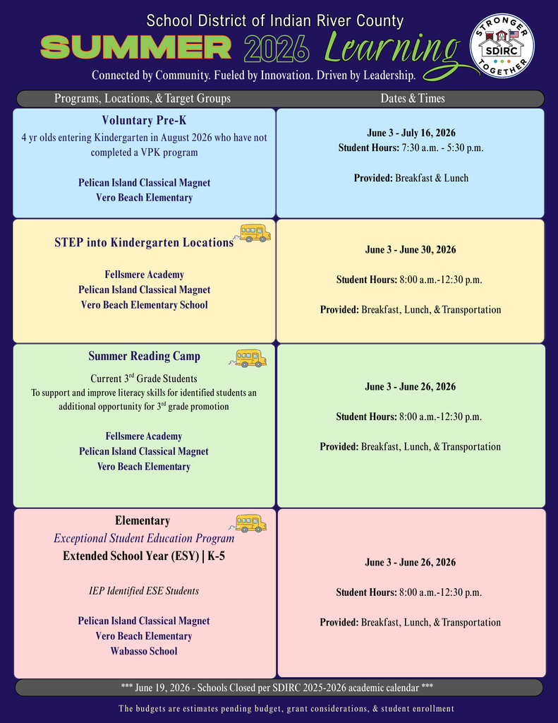 Summer 2026 Learning