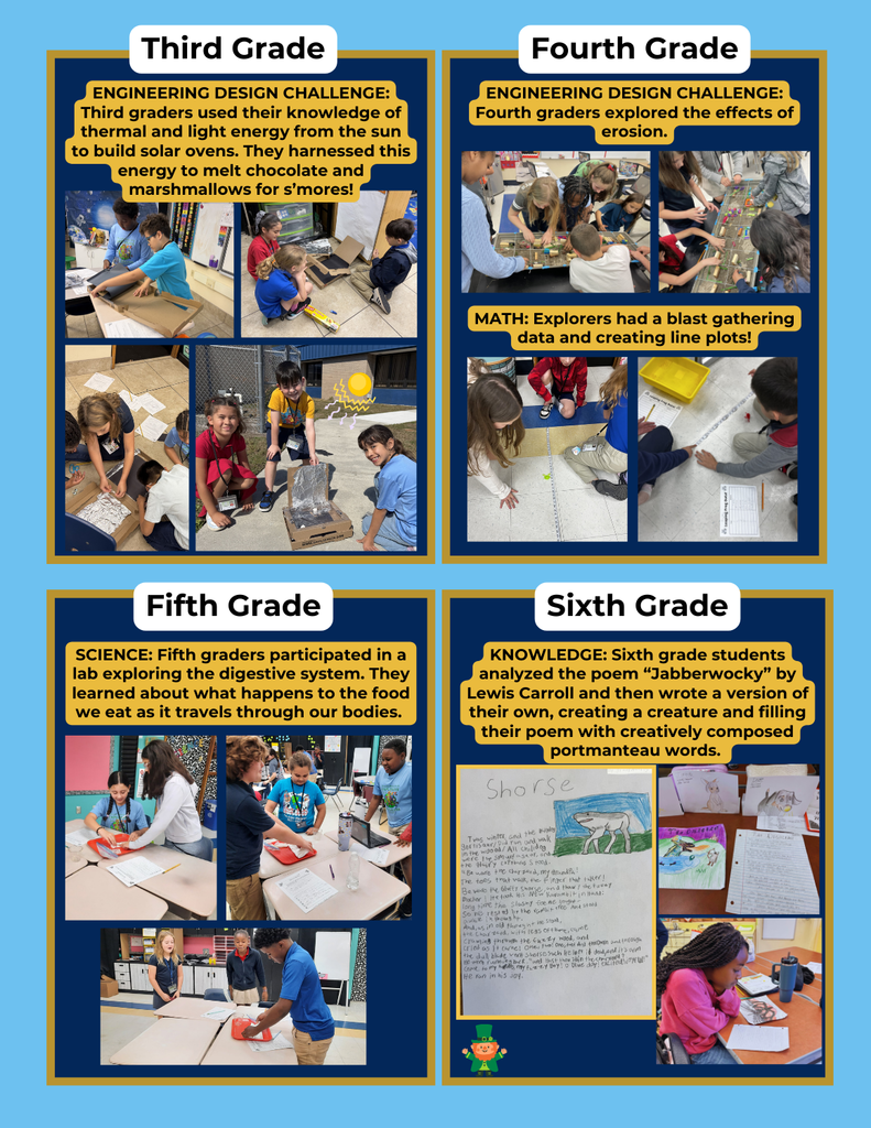 Check out our March Osceola Globe!