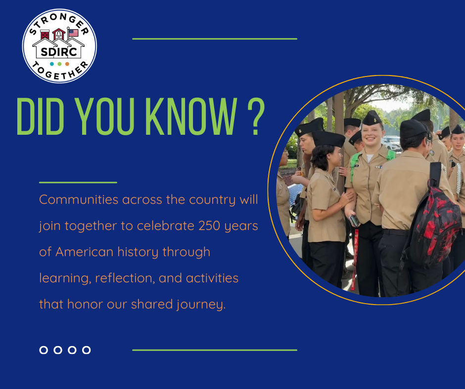 Semiquincentennial Did You Know?