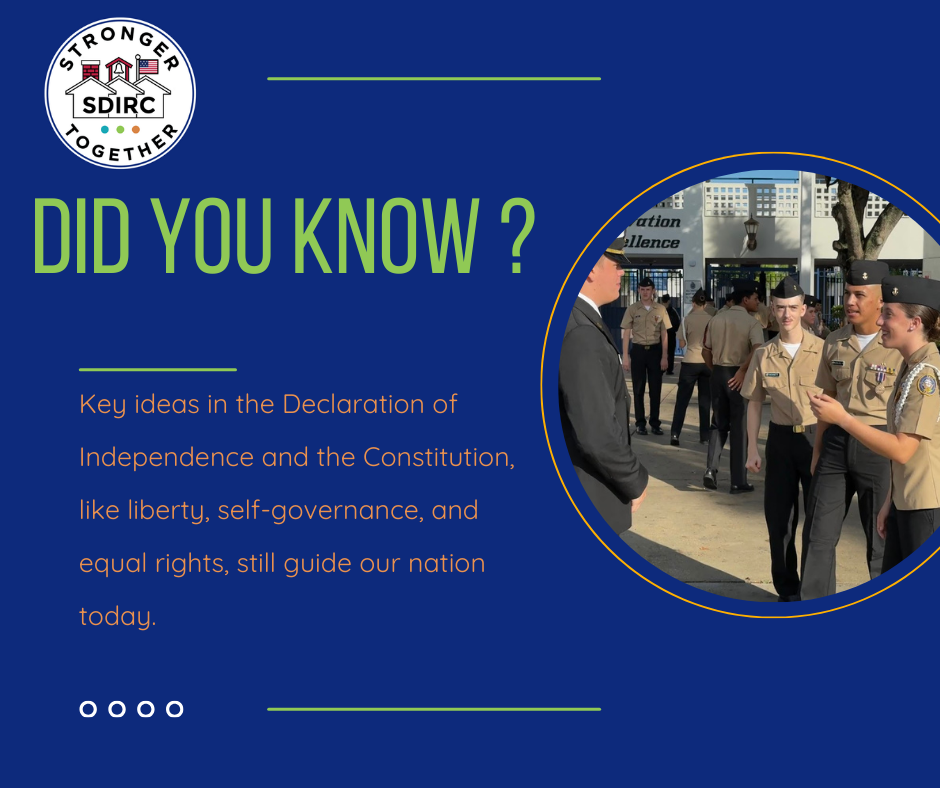 Semiquincentennial Did You Know 