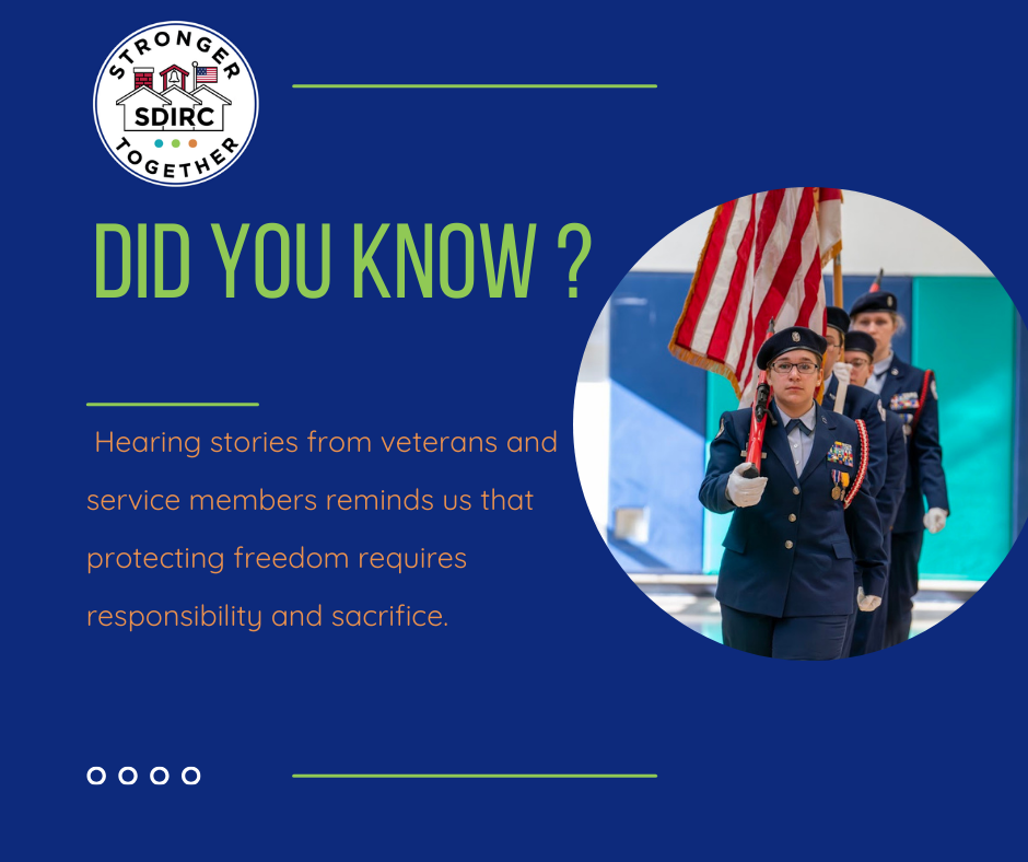 Semiquincentennial Did You Know?