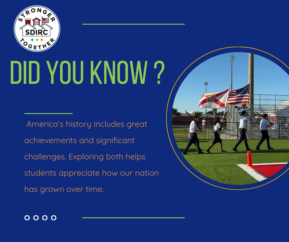 Semiquincentennial Did You Know?